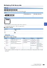 Preview for 257 page of Mitsubishi Electric MELSEC iQ-R Series Programming Manual