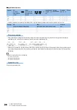 Preview for 258 page of Mitsubishi Electric MELSEC iQ-R Series Programming Manual