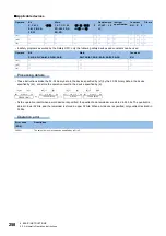 Preview for 260 page of Mitsubishi Electric MELSEC iQ-R Series Programming Manual