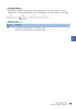 Preview for 277 page of Mitsubishi Electric MELSEC iQ-R Series Programming Manual
