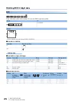 Preview for 278 page of Mitsubishi Electric MELSEC iQ-R Series Programming Manual