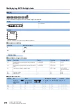 Preview for 280 page of Mitsubishi Electric MELSEC iQ-R Series Programming Manual