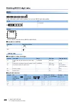 Preview for 282 page of Mitsubishi Electric MELSEC iQ-R Series Programming Manual