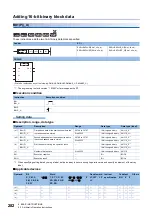 Preview for 284 page of Mitsubishi Electric MELSEC iQ-R Series Programming Manual