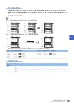 Preview for 285 page of Mitsubishi Electric MELSEC iQ-R Series Programming Manual