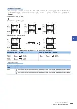 Preview for 287 page of Mitsubishi Electric MELSEC iQ-R Series Programming Manual