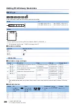 Preview for 288 page of Mitsubishi Electric MELSEC iQ-R Series Programming Manual