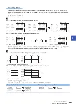 Preview for 289 page of Mitsubishi Electric MELSEC iQ-R Series Programming Manual