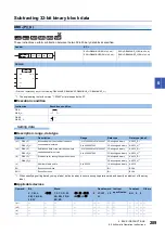 Preview for 291 page of Mitsubishi Electric MELSEC iQ-R Series Programming Manual