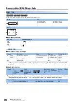 Preview for 298 page of Mitsubishi Electric MELSEC iQ-R Series Programming Manual