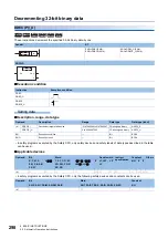 Preview for 300 page of Mitsubishi Electric MELSEC iQ-R Series Programming Manual