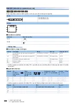 Preview for 308 page of Mitsubishi Electric MELSEC iQ-R Series Programming Manual