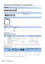 Preview for 310 page of Mitsubishi Electric MELSEC iQ-R Series Programming Manual