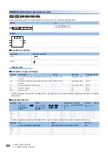 Preview for 324 page of Mitsubishi Electric MELSEC iQ-R Series Programming Manual