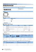 Preview for 328 page of Mitsubishi Electric MELSEC iQ-R Series Programming Manual