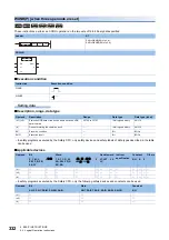 Preview for 334 page of Mitsubishi Electric MELSEC iQ-R Series Programming Manual