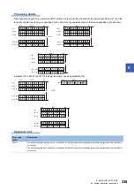 Preview for 341 page of Mitsubishi Electric MELSEC iQ-R Series Programming Manual