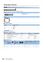 Preview for 346 page of Mitsubishi Electric MELSEC iQ-R Series Programming Manual