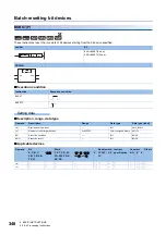 Preview for 350 page of Mitsubishi Electric MELSEC iQ-R Series Programming Manual