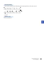 Preview for 361 page of Mitsubishi Electric MELSEC iQ-R Series Programming Manual