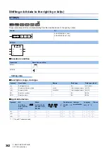 Preview for 364 page of Mitsubishi Electric MELSEC iQ-R Series Programming Manual