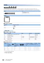 Preview for 366 page of Mitsubishi Electric MELSEC iQ-R Series Programming Manual