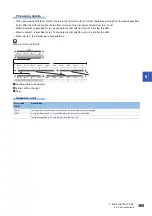 Preview for 367 page of Mitsubishi Electric MELSEC iQ-R Series Programming Manual