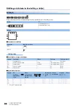 Preview for 368 page of Mitsubishi Electric MELSEC iQ-R Series Programming Manual