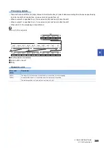 Preview for 371 page of Mitsubishi Electric MELSEC iQ-R Series Programming Manual