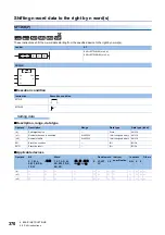 Preview for 372 page of Mitsubishi Electric MELSEC iQ-R Series Programming Manual