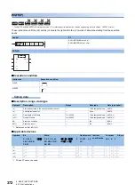 Preview for 374 page of Mitsubishi Electric MELSEC iQ-R Series Programming Manual