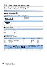 Preview for 380 page of Mitsubishi Electric MELSEC iQ-R Series Programming Manual