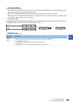 Preview for 395 page of Mitsubishi Electric MELSEC iQ-R Series Programming Manual