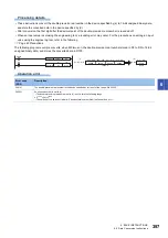 Preview for 399 page of Mitsubishi Electric MELSEC iQ-R Series Programming Manual