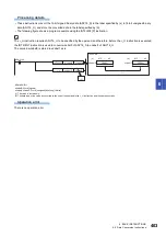 Preview for 405 page of Mitsubishi Electric MELSEC iQ-R Series Programming Manual