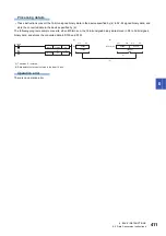 Preview for 413 page of Mitsubishi Electric MELSEC iQ-R Series Programming Manual