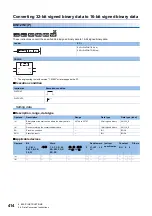 Preview for 416 page of Mitsubishi Electric MELSEC iQ-R Series Programming Manual