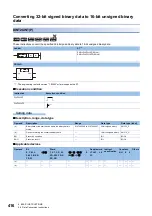 Preview for 418 page of Mitsubishi Electric MELSEC iQ-R Series Programming Manual