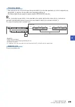 Preview for 421 page of Mitsubishi Electric MELSEC iQ-R Series Programming Manual