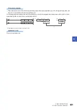 Preview for 423 page of Mitsubishi Electric MELSEC iQ-R Series Programming Manual