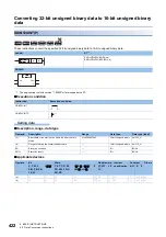 Preview for 424 page of Mitsubishi Electric MELSEC iQ-R Series Programming Manual