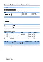 Preview for 430 page of Mitsubishi Electric MELSEC iQ-R Series Programming Manual