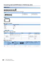 Preview for 440 page of Mitsubishi Electric MELSEC iQ-R Series Programming Manual