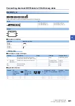 Preview for 443 page of Mitsubishi Electric MELSEC iQ-R Series Programming Manual