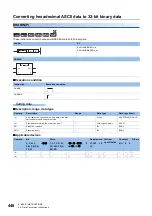 Preview for 450 page of Mitsubishi Electric MELSEC iQ-R Series Programming Manual