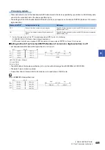 Preview for 451 page of Mitsubishi Electric MELSEC iQ-R Series Programming Manual