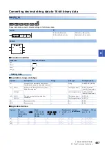 Preview for 459 page of Mitsubishi Electric MELSEC iQ-R Series Programming Manual