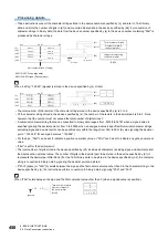 Preview for 460 page of Mitsubishi Electric MELSEC iQ-R Series Programming Manual