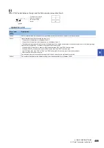Preview for 461 page of Mitsubishi Electric MELSEC iQ-R Series Programming Manual