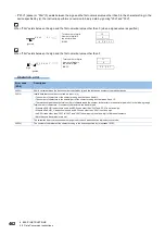 Preview for 464 page of Mitsubishi Electric MELSEC iQ-R Series Programming Manual